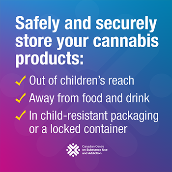 Safely and securely store your cannabis products.
