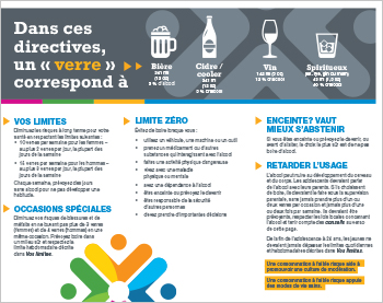 Directives de consommation dalcool à faible risque du Canada [brochure]