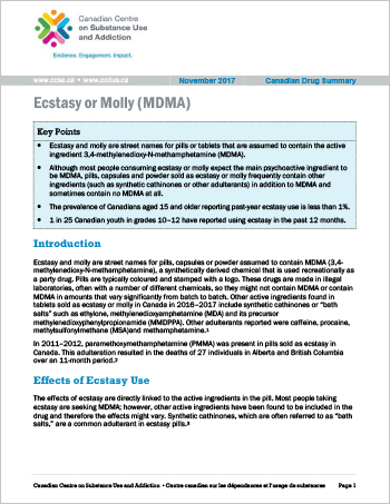 Ecstasy Ingredients Chart