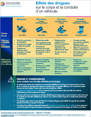 Effets des drogues sur le corps et la conduite d'un véhicule [document à distribuer]