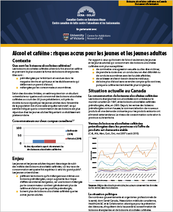 Alcohol and Caffeine – Youth and Young Adults at Greatest Risk