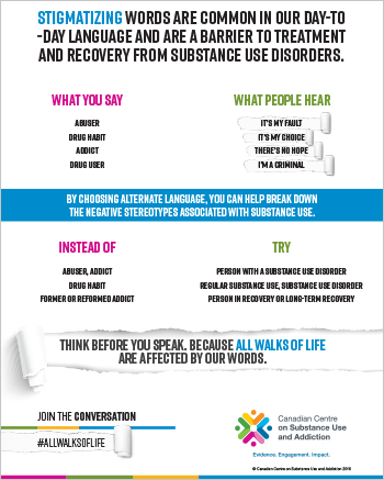 Stigmatizing language [fact sheet]