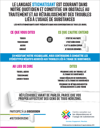 Langage stigmatisant use [fiche de reseignements]