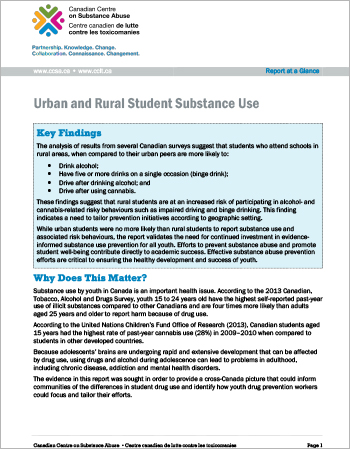 Urban and Rural Student Substance Use (Report at a Glance)