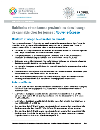 Habitudes et tendances provinciales dans l’usage de cannabis chez les jeunes : Nouvelle-Écosse