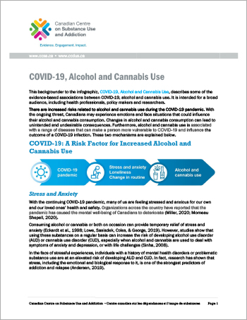 COVID 19, Alcohol and Cannabis Use [report]