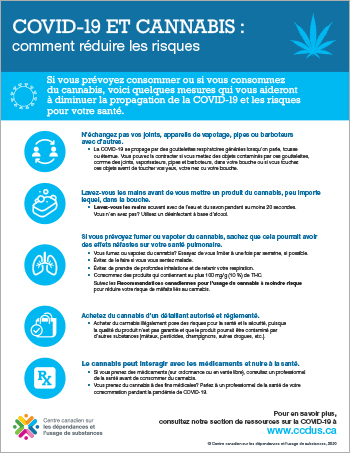 COVID-19 et cannabis : comment réduire les risques [infographie]