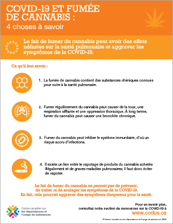 COVID-19 et fumée de cannabis : 4 choses à savoir [infographie]