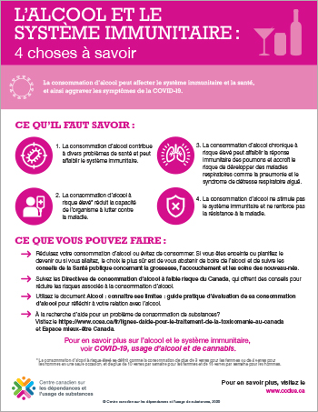 L’alcool et le système immunitaire : 4 choses à savoir [infographie]