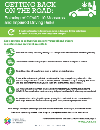 Getting Back on the Road: Relaxing of COVID-19 Measures and Impaired Driving Risks [infographic]