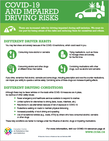 COVID-19 and Impaired Driving Risks [infographic]