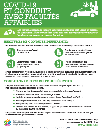 COVID-19 et conduite avec facultés affaiblies [infographie]