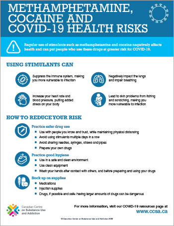 Methamphetamine, Cocaine and COVID-19 Health Risks [infographic]