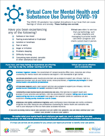 Virtual Care for Mental Health and Substance Use During COVID-19 [infographic]