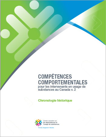 Chronologie historique (Compétences comportementales pour les intervenants en usage de substances au Canada)