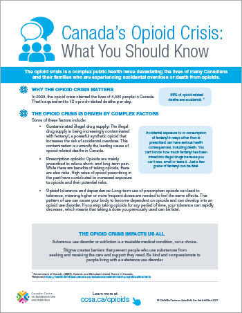 Canada’s Opioid Crisis: What You Should Know [poster]