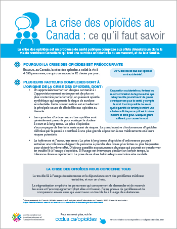 La crise des opioïdes au Canada : ce qu’il faut savoir [affiche]