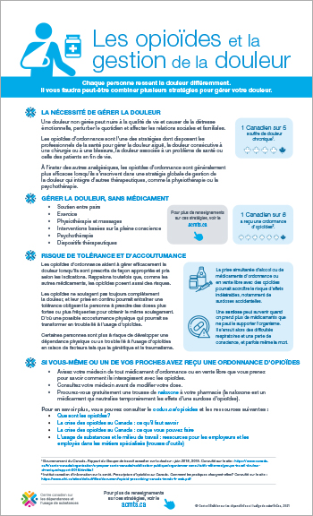 Les opioïdes et la gestion de la douleur [affiche]