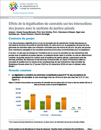 Effets de la légalisation du cannabis sur les interactions des jeunes avec le système de justice pénale 
