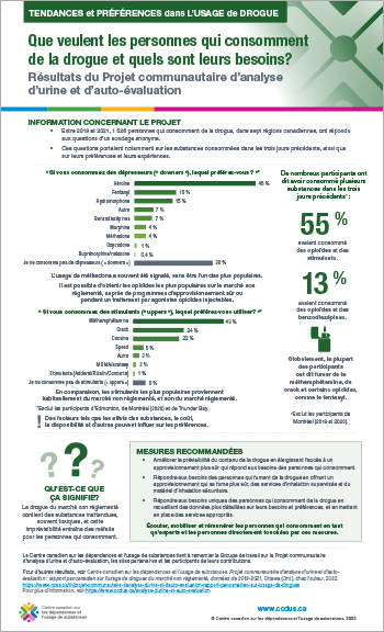 Que veulent les personnes qui consomment de la drogue et quels sont leurs besoins? (Résultats du Projet communautaire d’analyse d’urine et d’auto-évaluation)