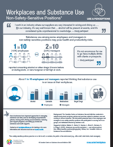 Workplaces and Substance Use: Non–Safety-Sensitive Positions – Use & Perceptions