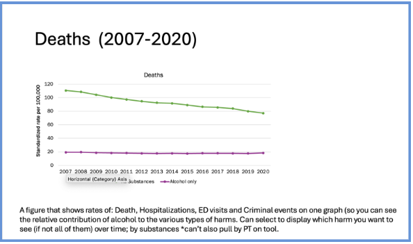 Placeholder for draft page