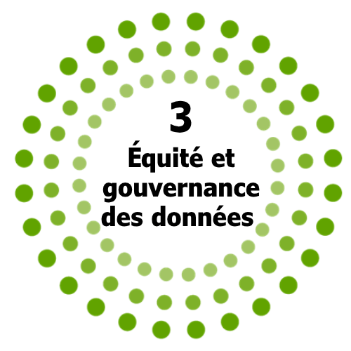 Pilier 3 - Équité et gouvernance des données