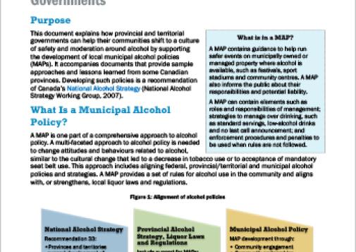 Municipal Alcohol Policy: A Role for Canadian Governments