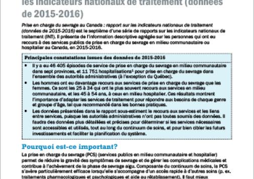 Prise en charge du sevrage au Canada : rapport sur les indicateurs nationaux de traitement (données de 2015-2016) (Survol du rapport)
