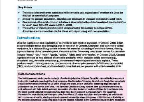 Cannabis (Canadian Drug Summary)
