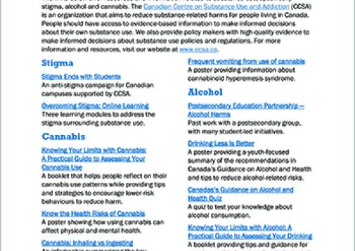 Resources for Reducing Substance Use Harms