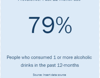 Placeholder for draft page