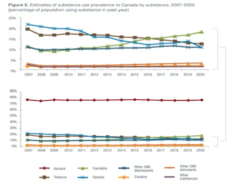 Placeholder for draft page