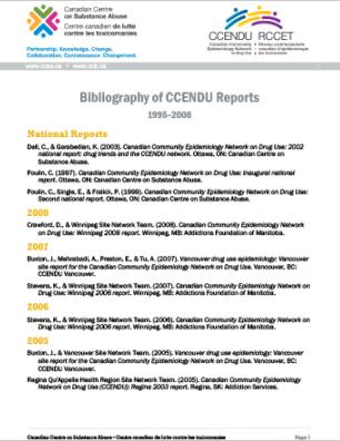 Bibliography of CCENDU Reports, 1995-2008