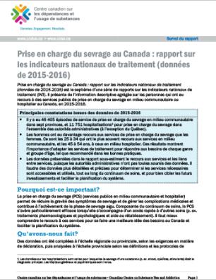Prise en charge du sevrage au Canada : rapport sur les indicateurs nationaux de traitement (données de 2015-2016) (Survol du rapport)
