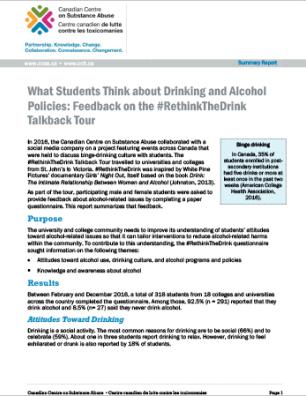 What Students Think about Drinking and Alcohol Policies: Feedback on the #RethinkTheDrink Talkback Tour