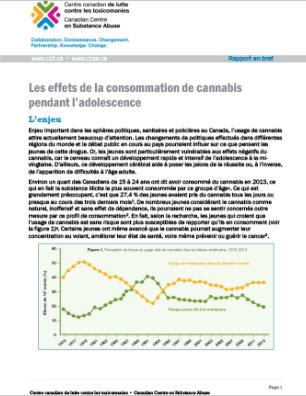 Les effets de la consommation de cannabis pendant l’adolescence (Rapport en bref)