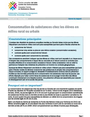Consommation de substances chez les élèves en milieu rural ou urbain (Survol du rapport)