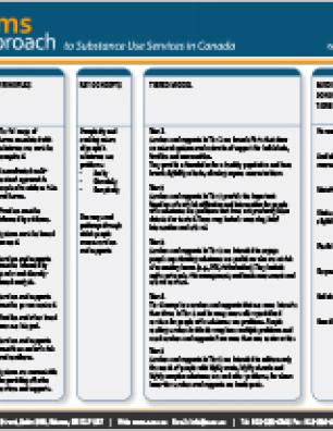 Systems Approach (Summary Table)