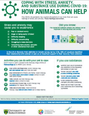 Coping with Stress, Anxiety, and Substance Use During Covid-19: How Animals Can Help [infographic]