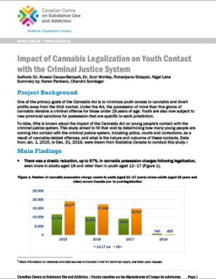 Impact of Cannabis Legalization on Youth Contact with the Criminal Justice System