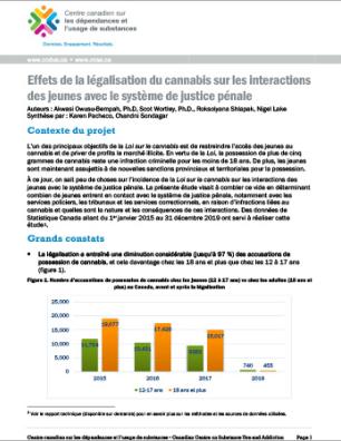 Effets de la légalisation du cannabis sur les interactions des jeunes avec le système de justice pénale 