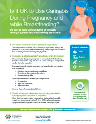 Is It OK to Use Cannabis During Pregnancy and while Breastfeeding? [poster]
