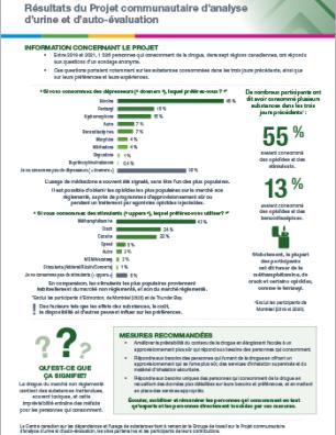 Que veulent les personnes qui consomment de la drogue et quels sont leurs besoins? (Résultats du Projet communautaire d’analyse d’urine et d’auto-évaluation)