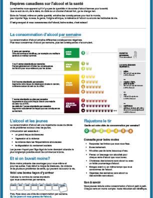 Boire moins, c’est mieux : Repères canadiens sur l’alcool et la santé – version pour les jeunes