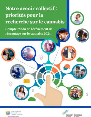 Notre avenir collectif : priorités pour la recherche sur le cannabis – compte rendu de l’événement de réseautage sur le cannabis (2024)