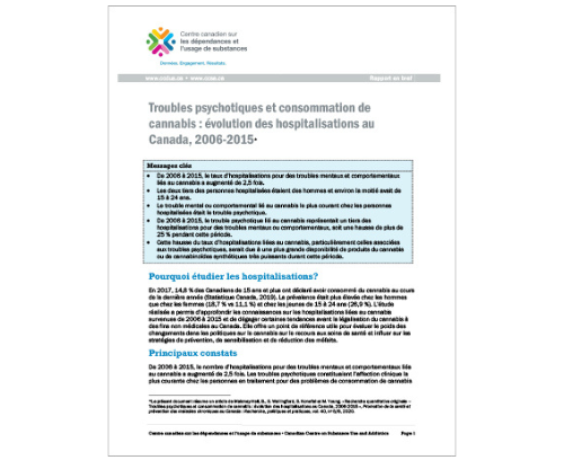 Troubles psychotiques et consommation de cannabis : évolution des hospitalisations au Canada, 2006–2015