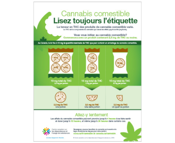 Cannabis comestible : lisez toujours l’étiquette