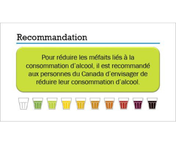 Repères canadiens sur l’alcool et la santé présentation
