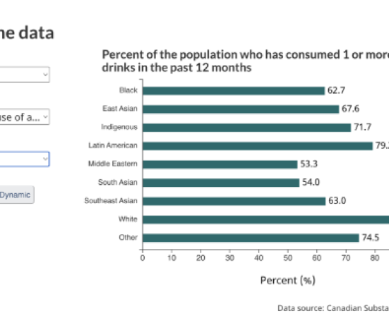 Placeholder for draft page